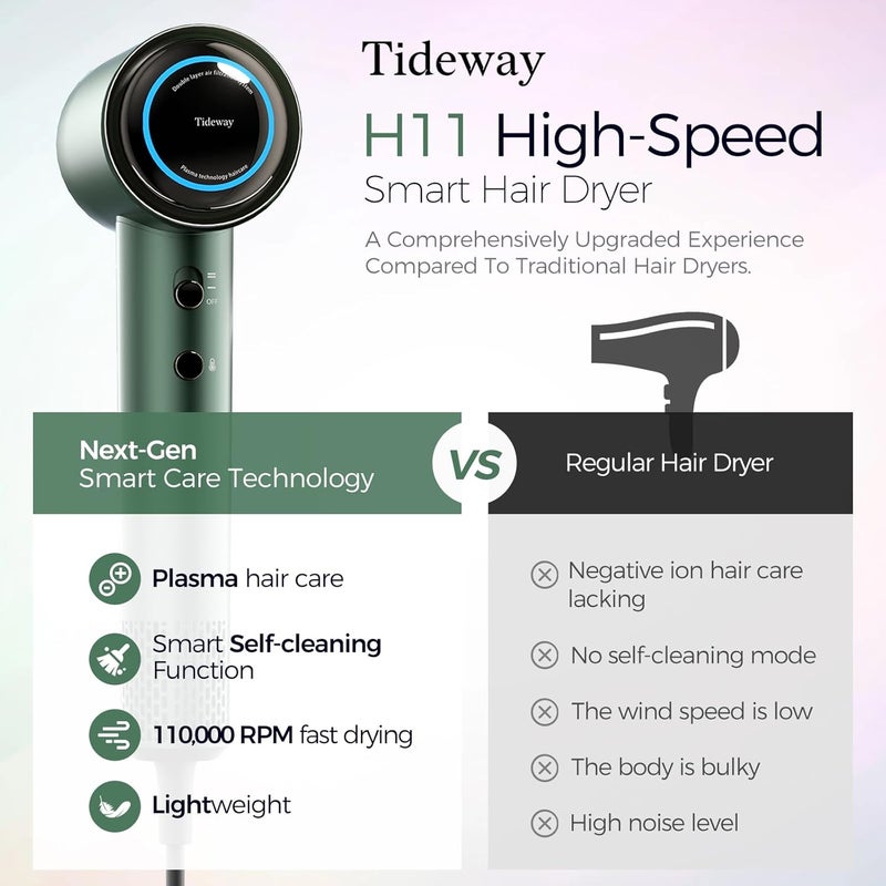 TIDEWAY Hair Dryer Professional High-Speed Ionic Blow Dryer 110,000 RPM, Compact Hair Dryer with Magnetic Diffuser, Fast Drying with Brushless Motor Low Noise Smart Temperature Control-H11 - Image 5